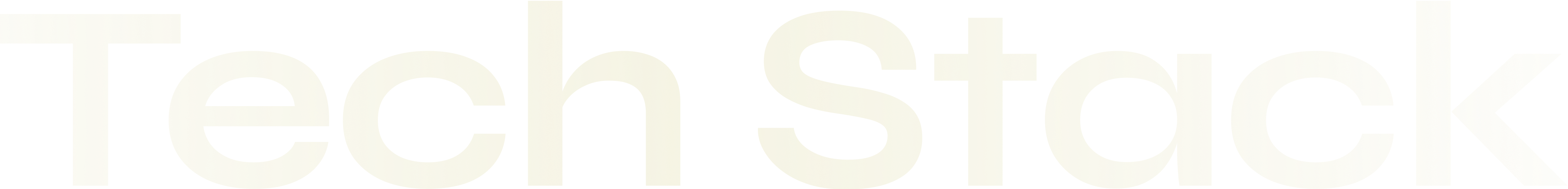 techstack background